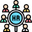 Human Resources